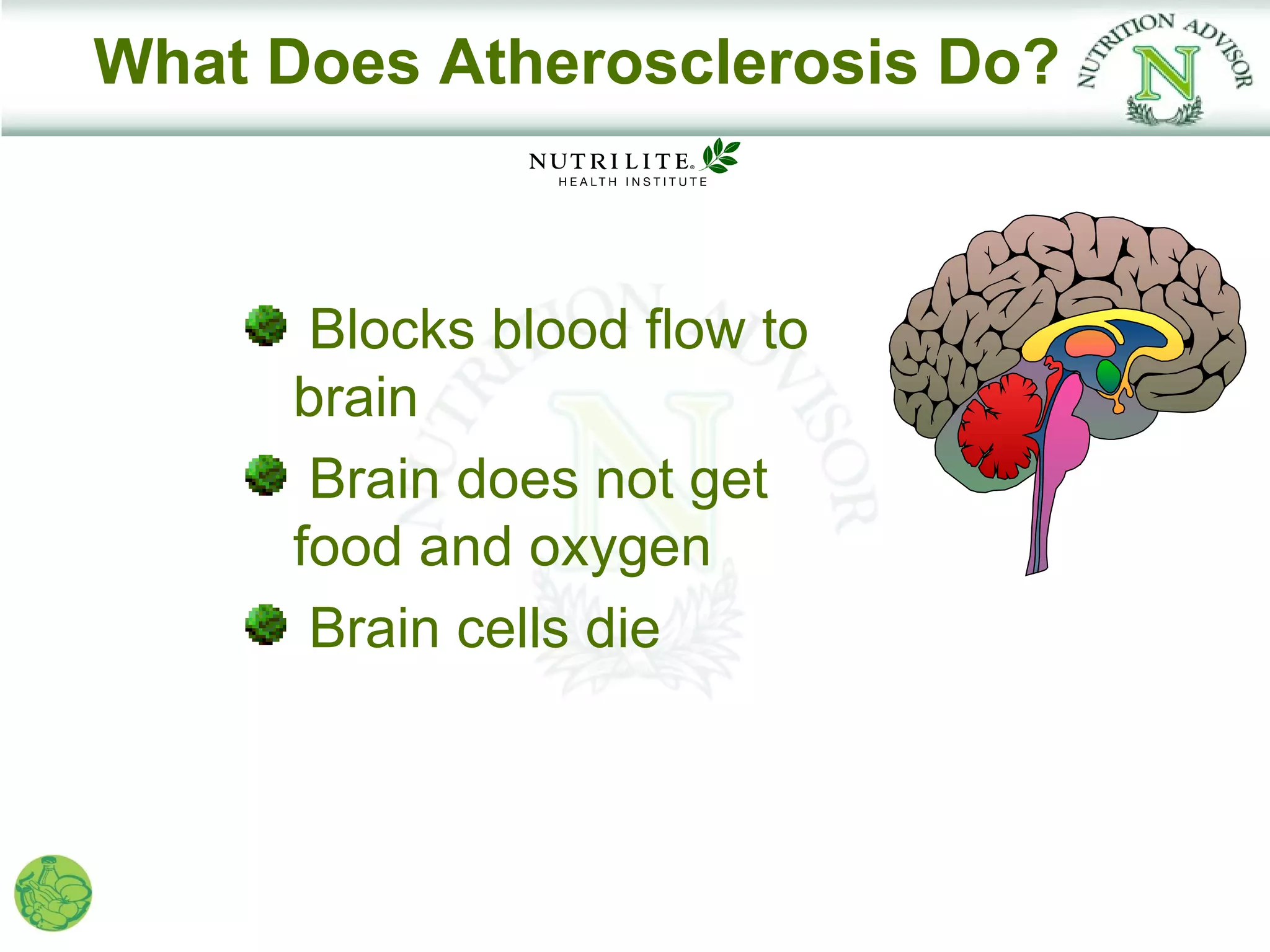What Does Atherosclerosis Do?



      Blocks blood flow to
     brain
      Brain does not get
     food and oxygen
      Brain cells die
 