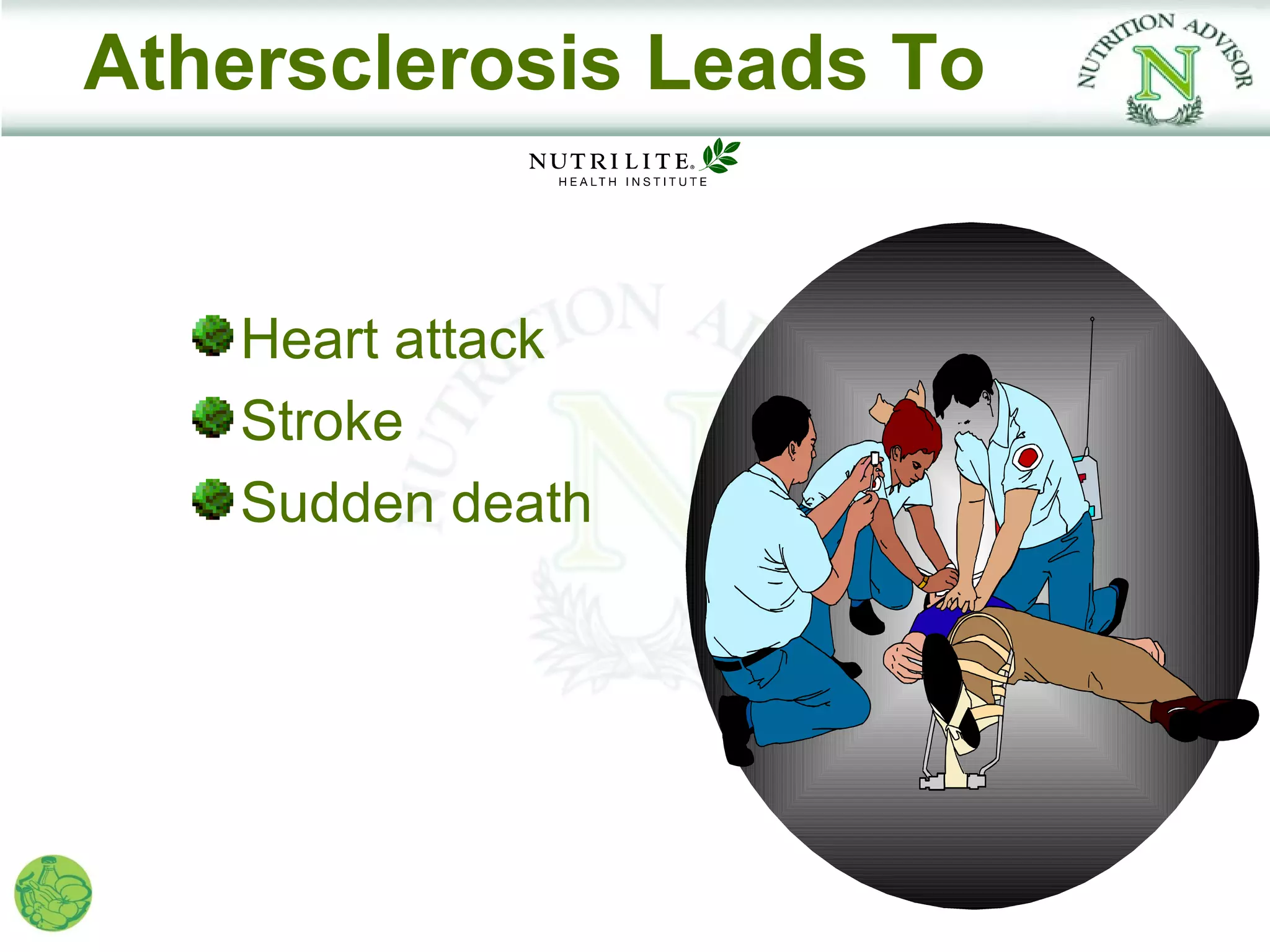 Athersclerosis Leads To


   Heart attack
   Stroke
   Sudden death
 