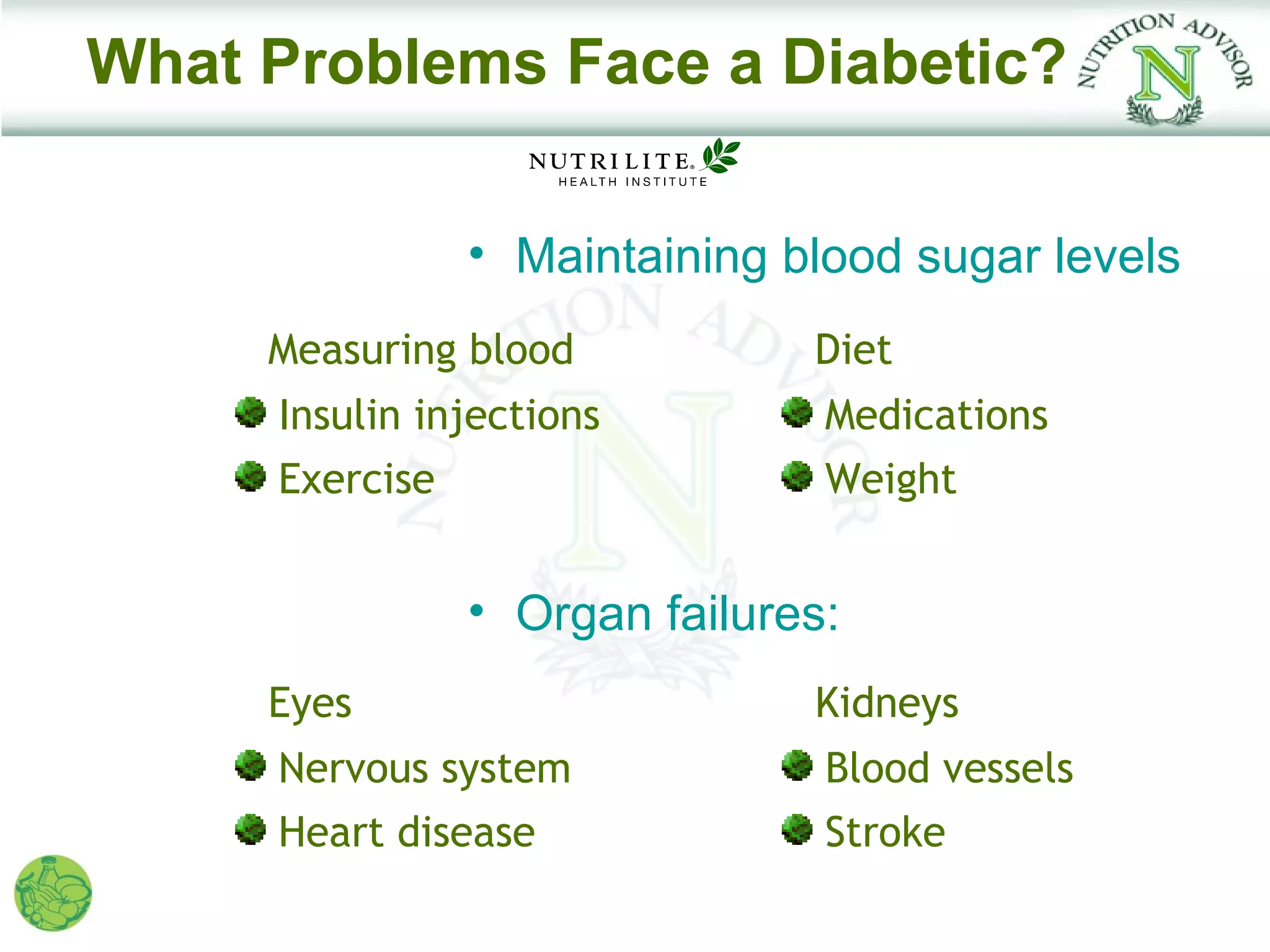 What Problems Face a Diabetic?

                 • Maintaining blood sugar levels
    - Measuring blood          - Diet
      Insulin injections         Medications
      Exercise                   Weight


                 • Organ failures:
    - Eyes                     - Kidneys
      Nervous system             Blood vessels
      Heart disease              Stroke
 