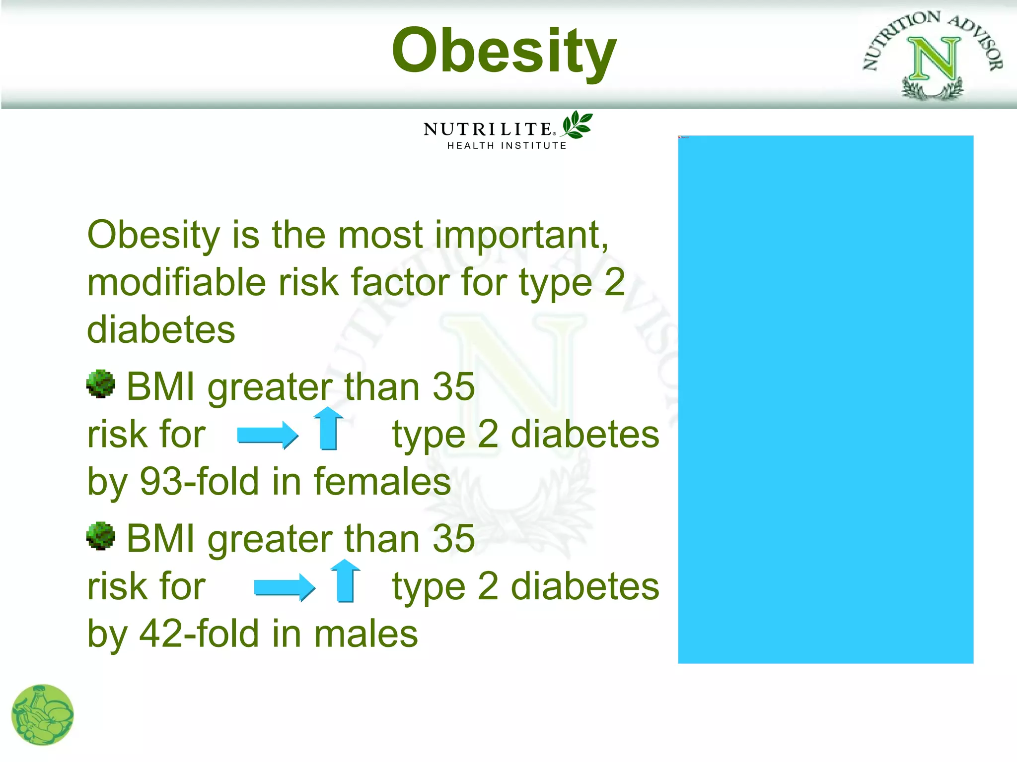 Obesity
                                    Object 10




Obesity is the most important,
modifiable risk factor for type 2
diabetes
   BMI greater than 35
risk for          type 2 diabetes
by 93-fold in females
   BMI greater than 35
risk for          type 2 diabetes
by 42-fold in males
 