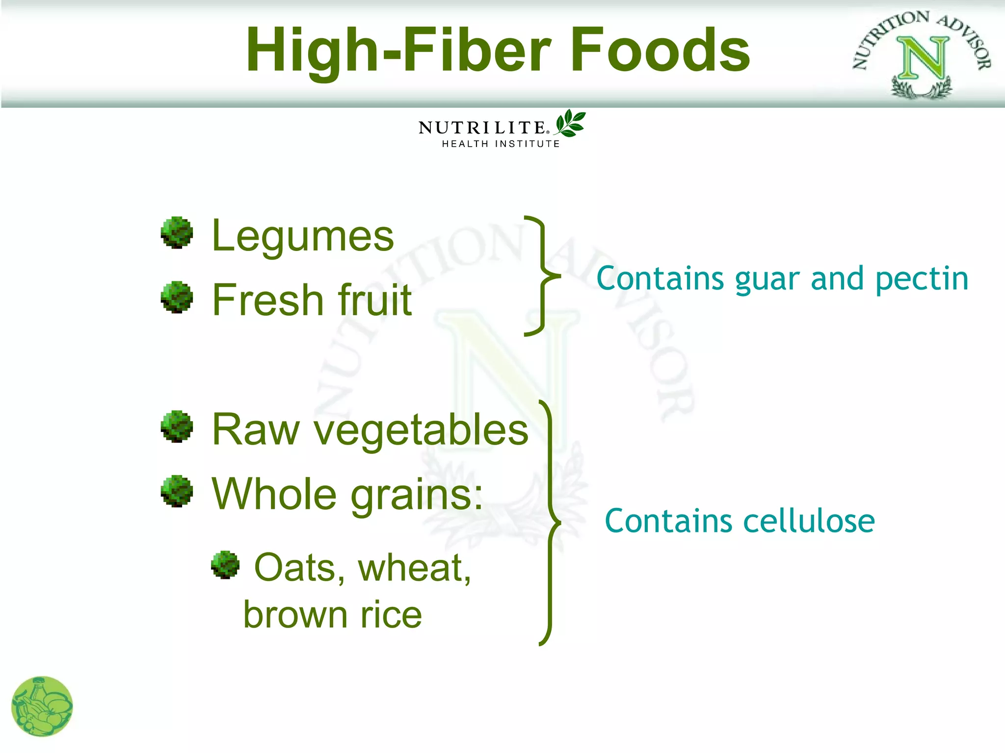 High-Fiber Foods

Legumes
                 Contains guar and pectin
Fresh fruit

Raw vegetables
Whole grains:
                 Contains cellulose
  Oats, wheat,
 brown rice
 
