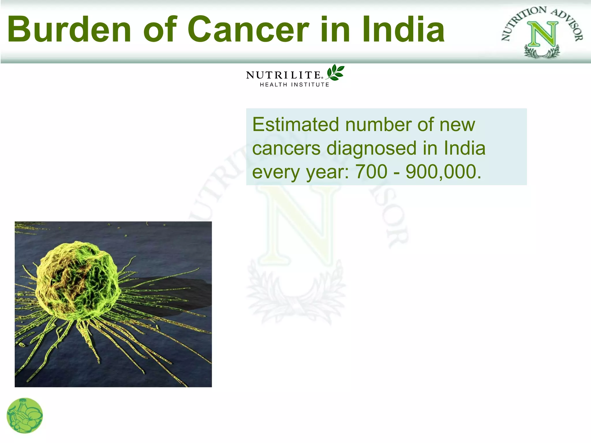 Burden of Cancer in India

             Estimated number of new
             cancers diagnosed in India
             every year: 700 - 900,000.
 