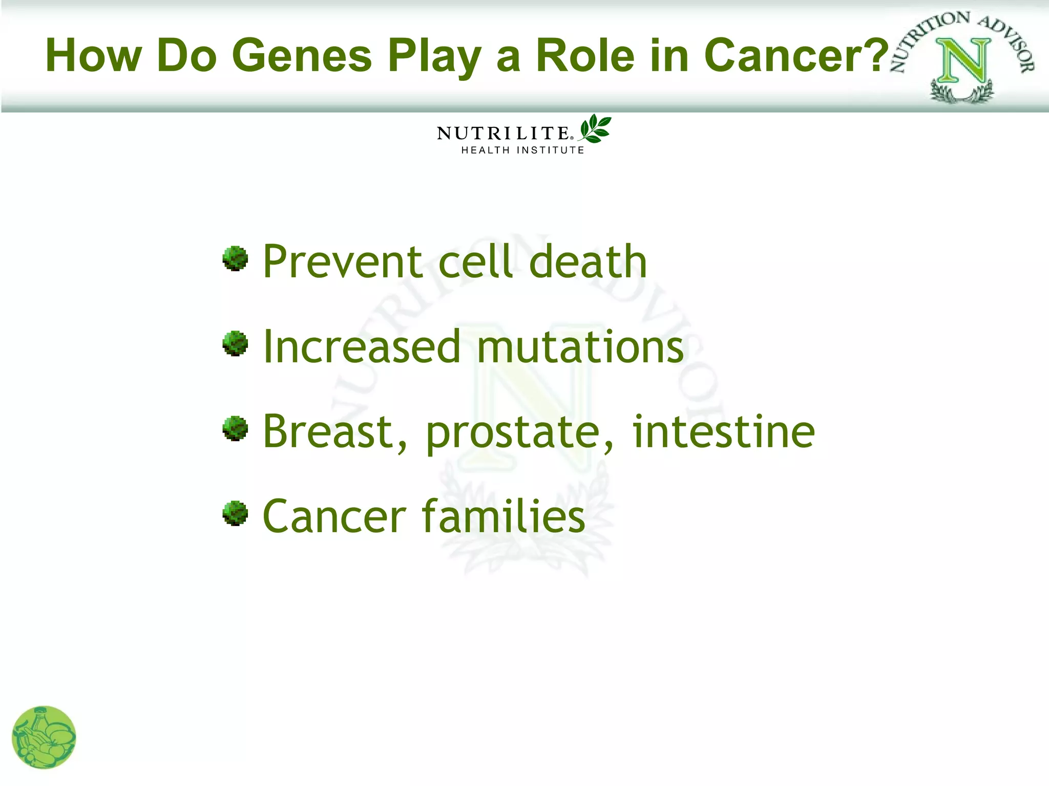 How Do Genes Play a Role in Cancer?



         Prevent cell death
         Increased mutations
         Breast, prostate, intestine
         Cancer families
 