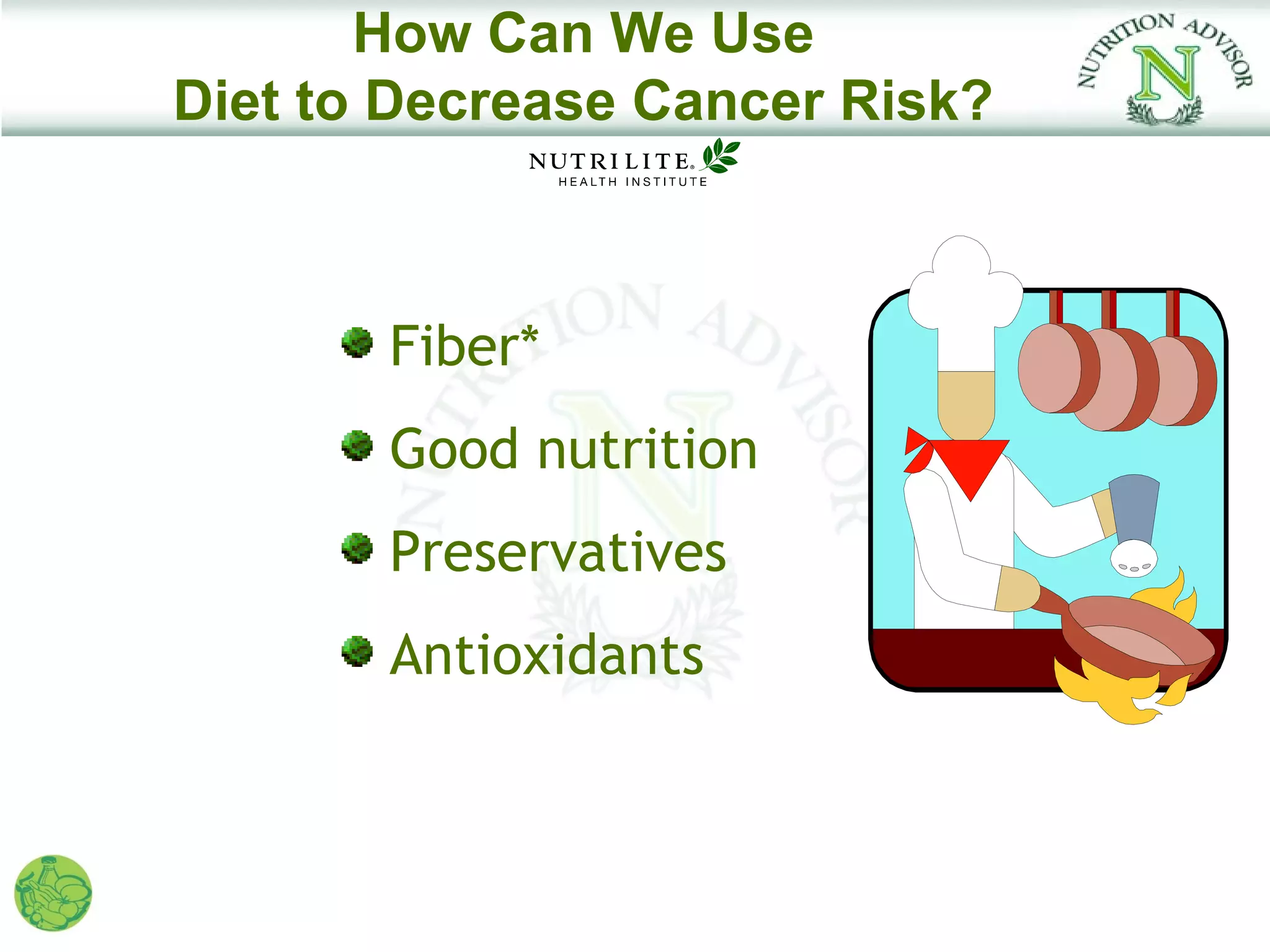 How Can We Use
Diet to Decrease Cancer Risk?



       Fiber*
       Good nutrition
       Preservatives
       Antioxidants
 