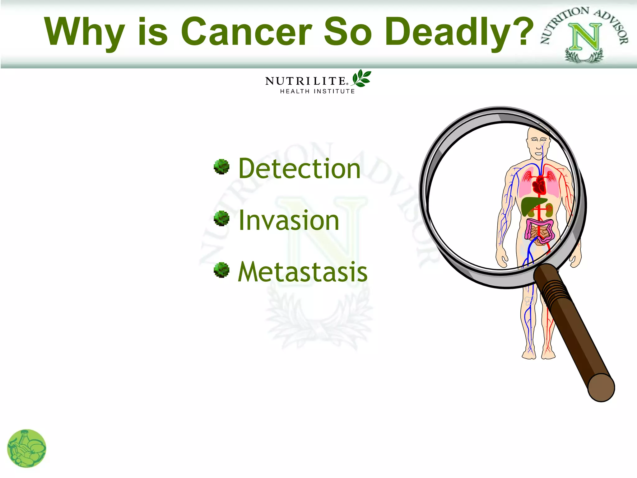 Why is Cancer So Deadly?


         Detection
         Invasion
         Metastasis
 