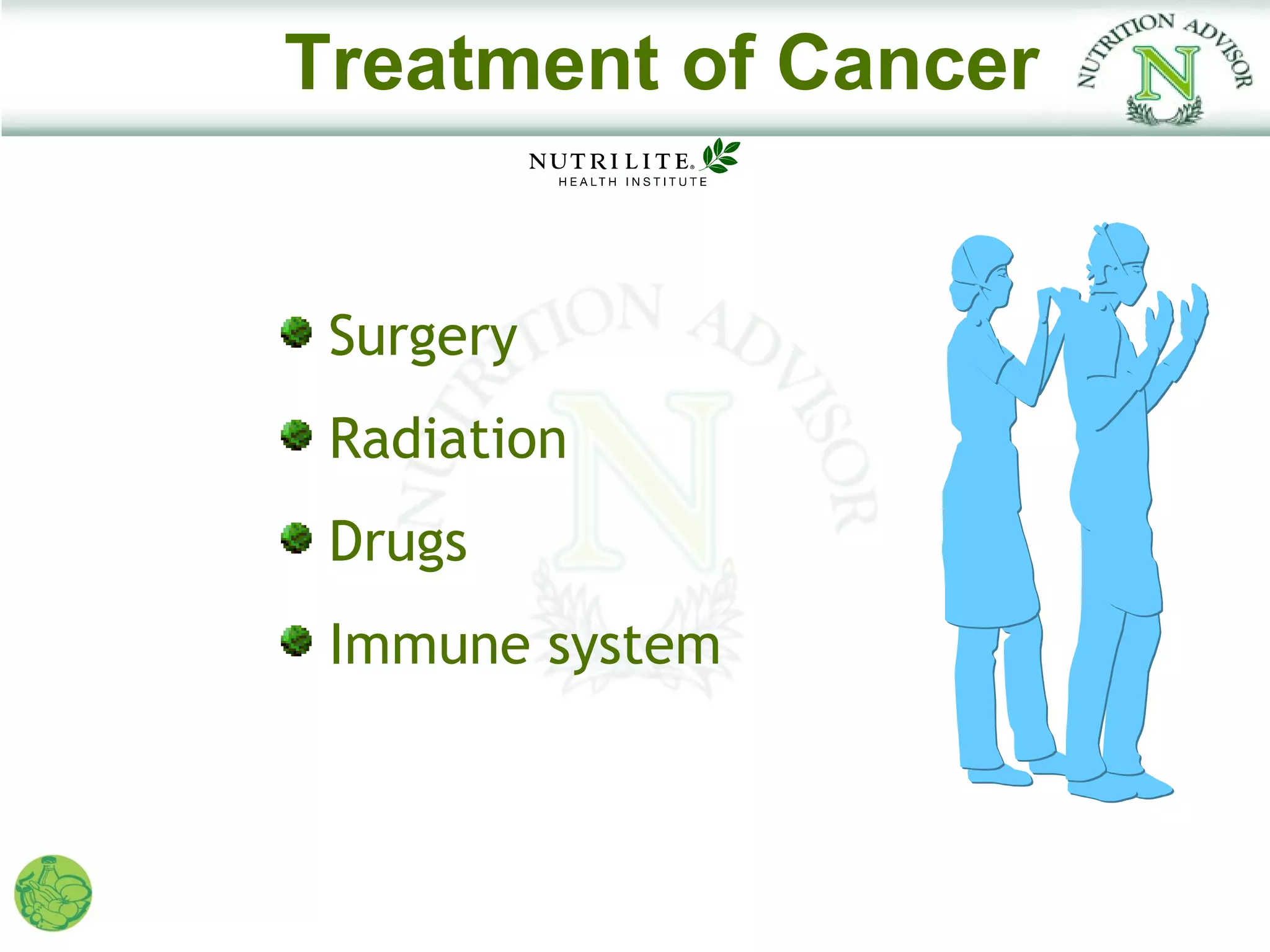 Treatment of Cancer


 Surgery
 Radiation
 Drugs
 Immune system
 