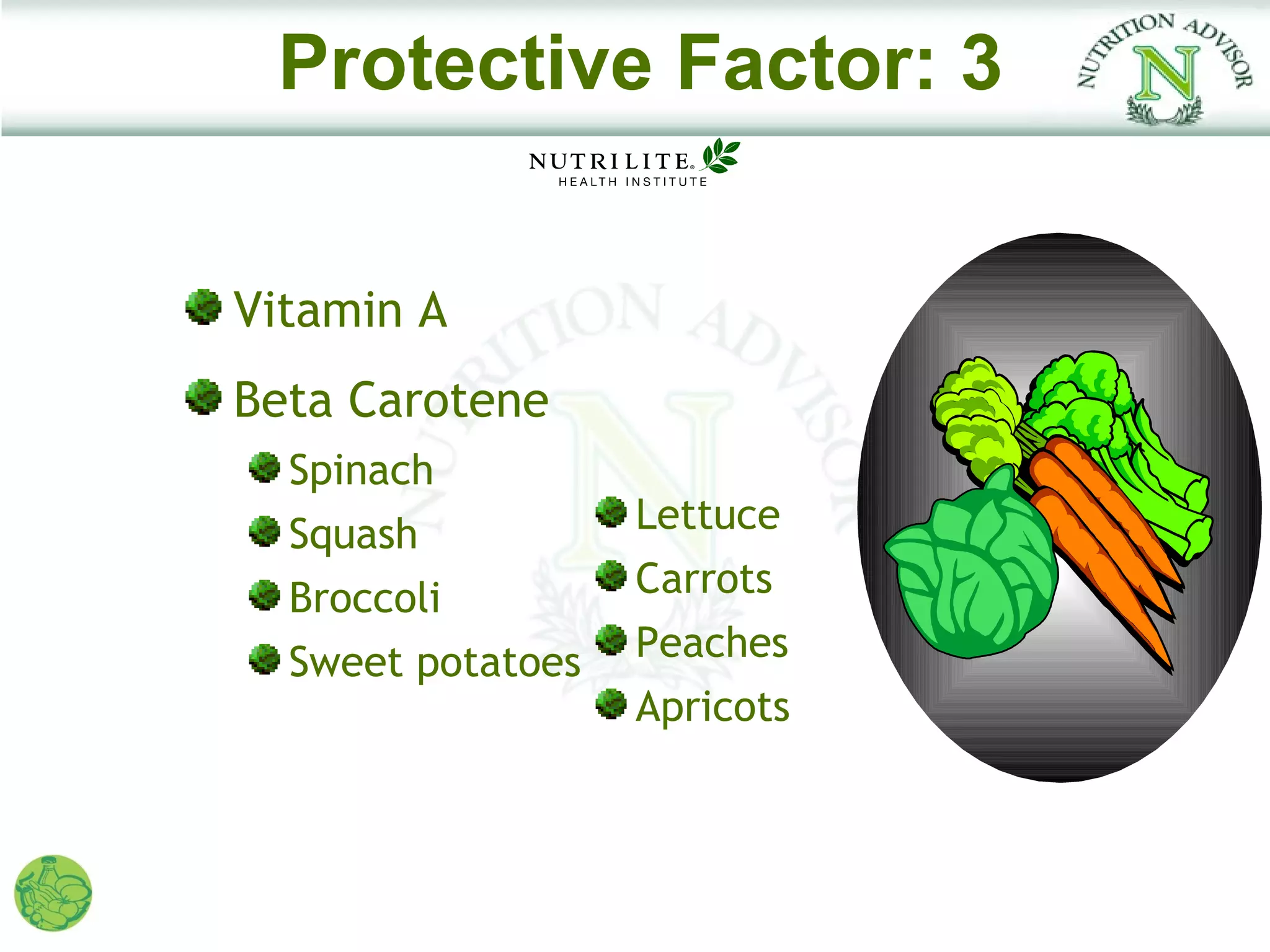 Protective Factor: 3


Vitamin A
Beta Carotene
  Spinach
  Squash           Lettuce
  Broccoli         Carrots
  Sweet potatoes   Peaches
                   Apricots
 