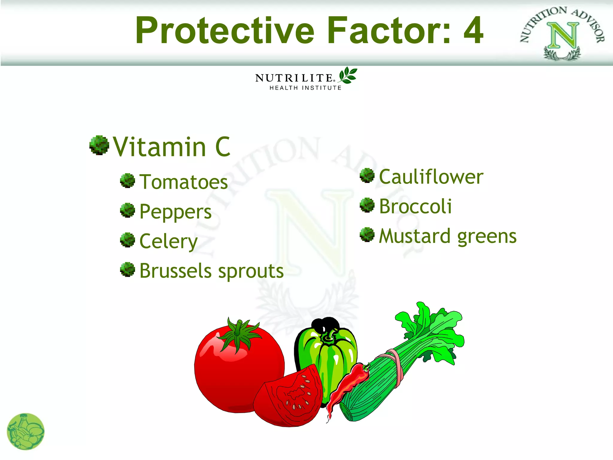 Protective Factor: 4


Vitamin C
  Tomatoes           Cauliflower
  Peppers            Broccoli
  Celery             Mustard greens
  Brussels sprouts
 