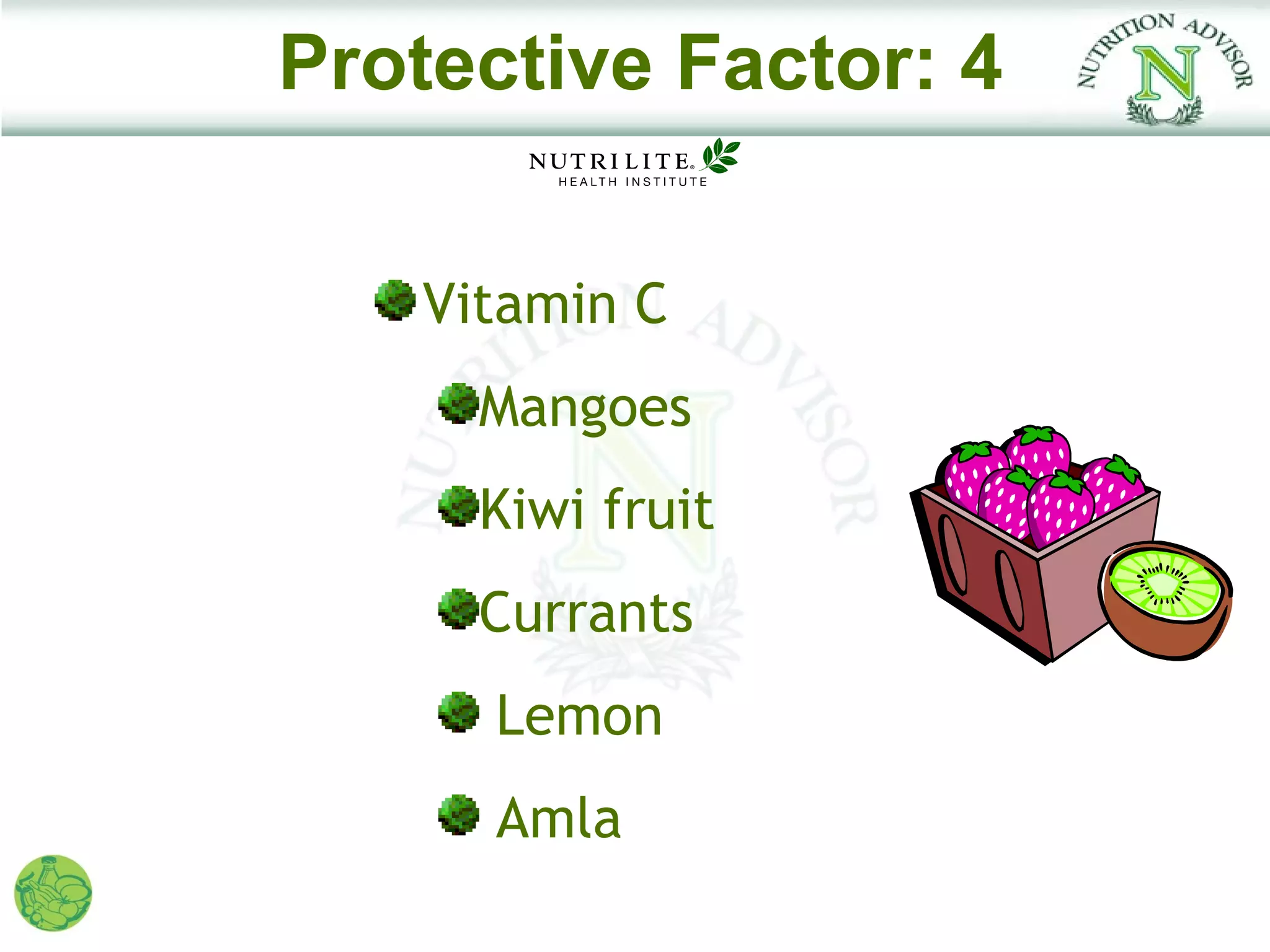 Protective Factor: 4


   Vitamin C
     Mangoes
     Kiwi fruit
     Currants
      Lemon
      Amla
 