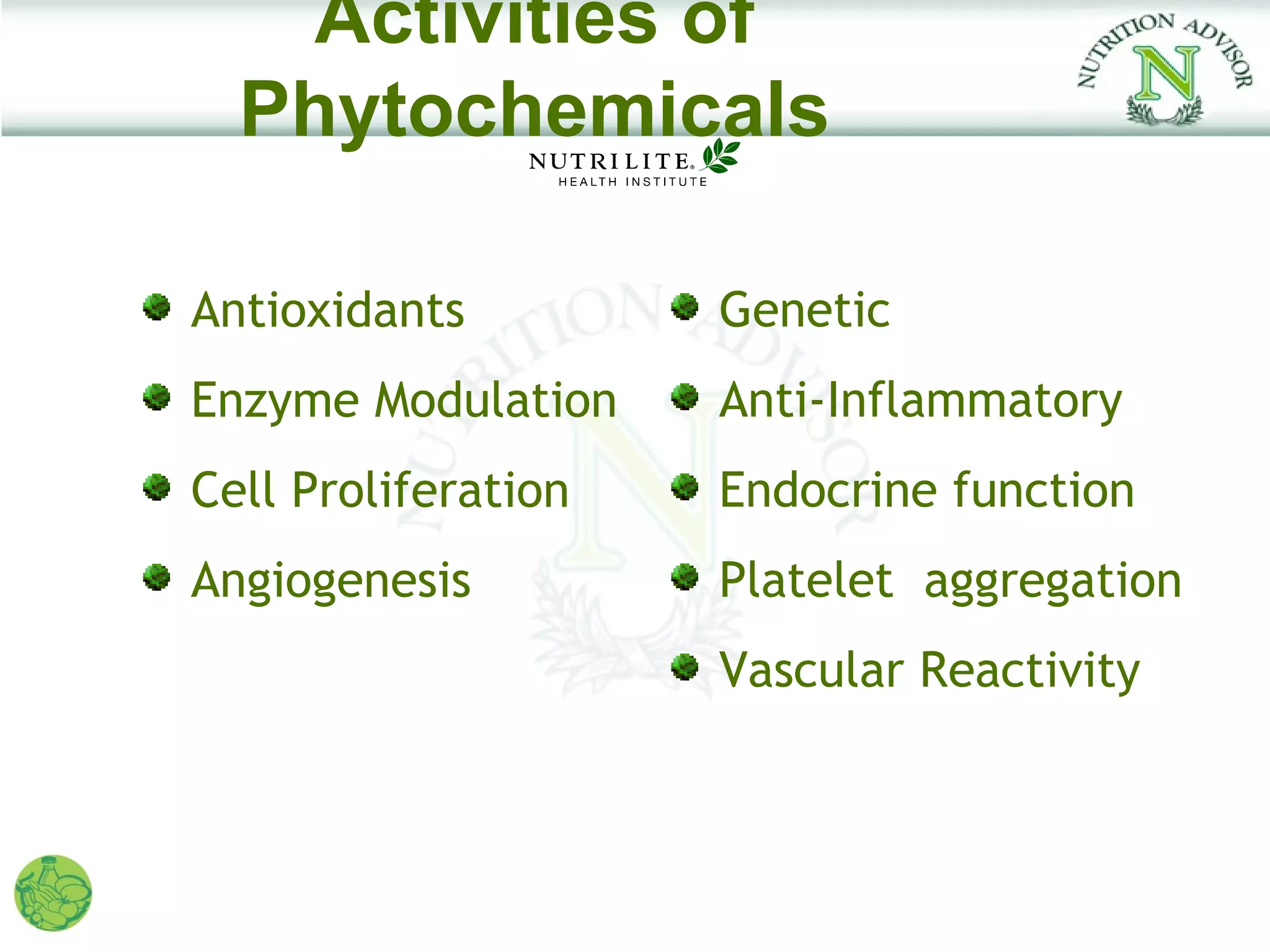Activities of
  Phytochemicals

Antioxidants         Genetic
Enzyme Modulation    Anti-Inflammatory
Cell Proliferation   Endocrine function
Angiogenesis         Platelet aggregation
                     Vascular Reactivity
 