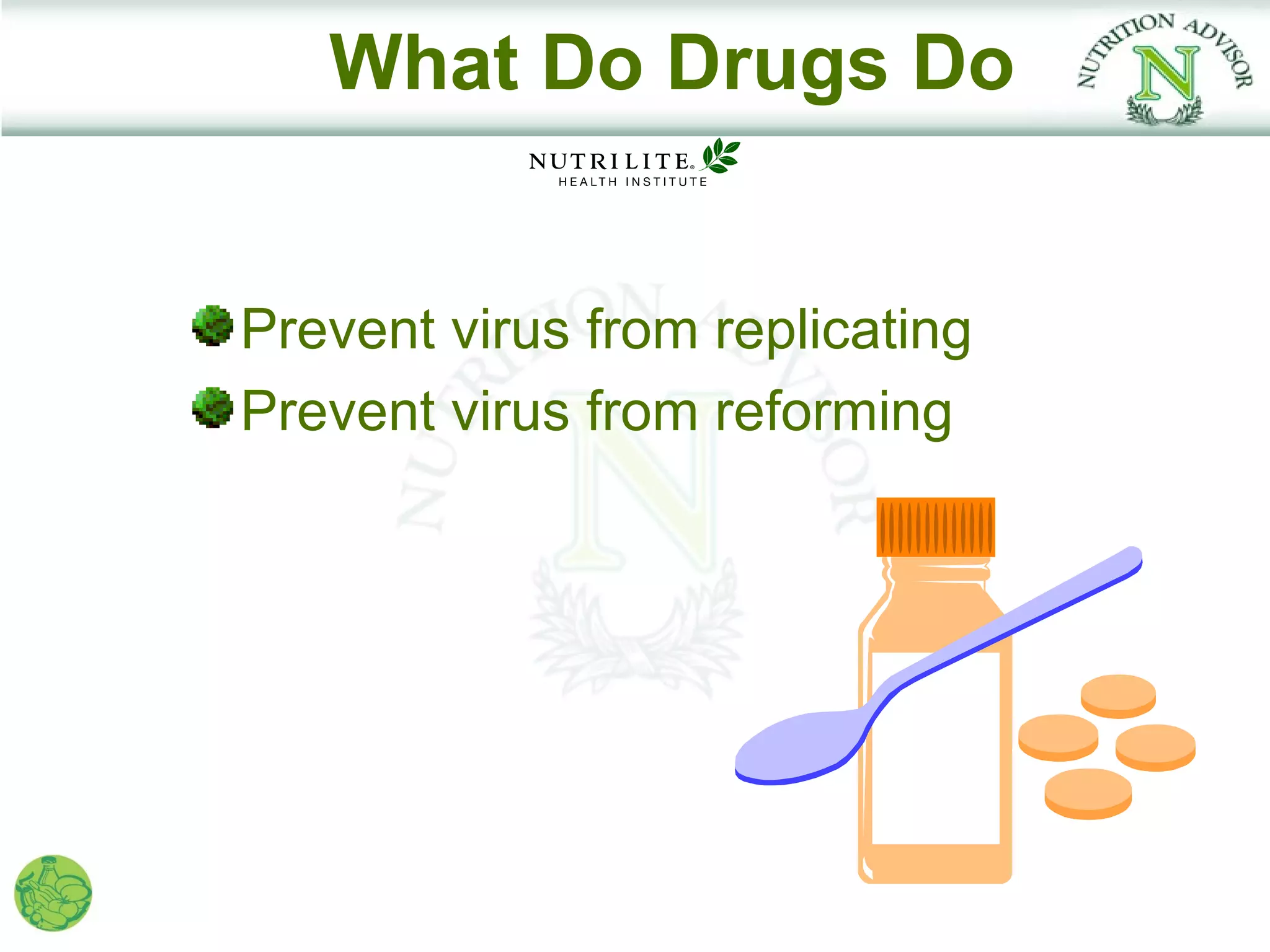 What Do Drugs Do


Prevent virus from replicating
Prevent virus from reforming
 