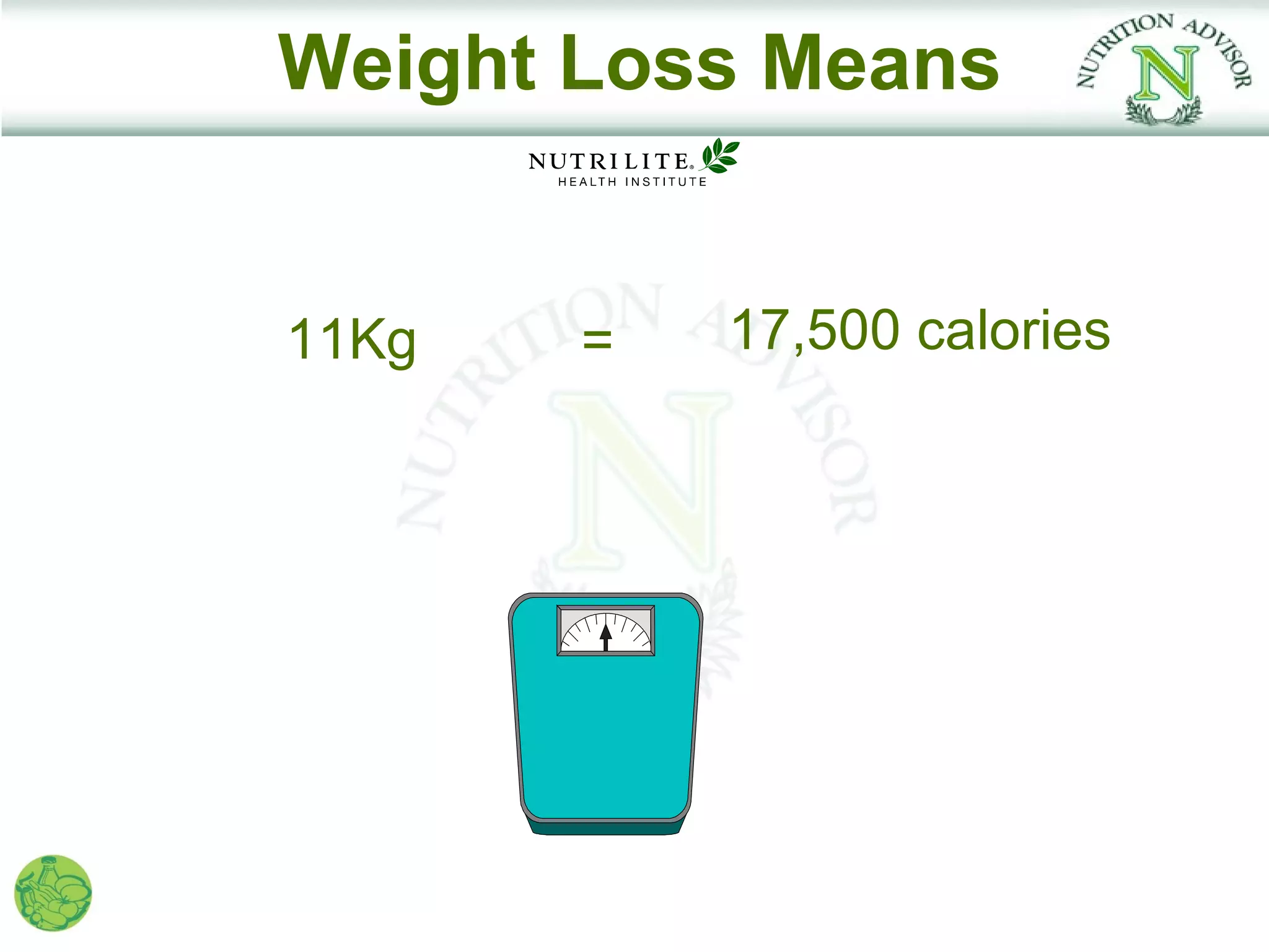 Weight Loss Means


11Kg   =   17,500 calories
 