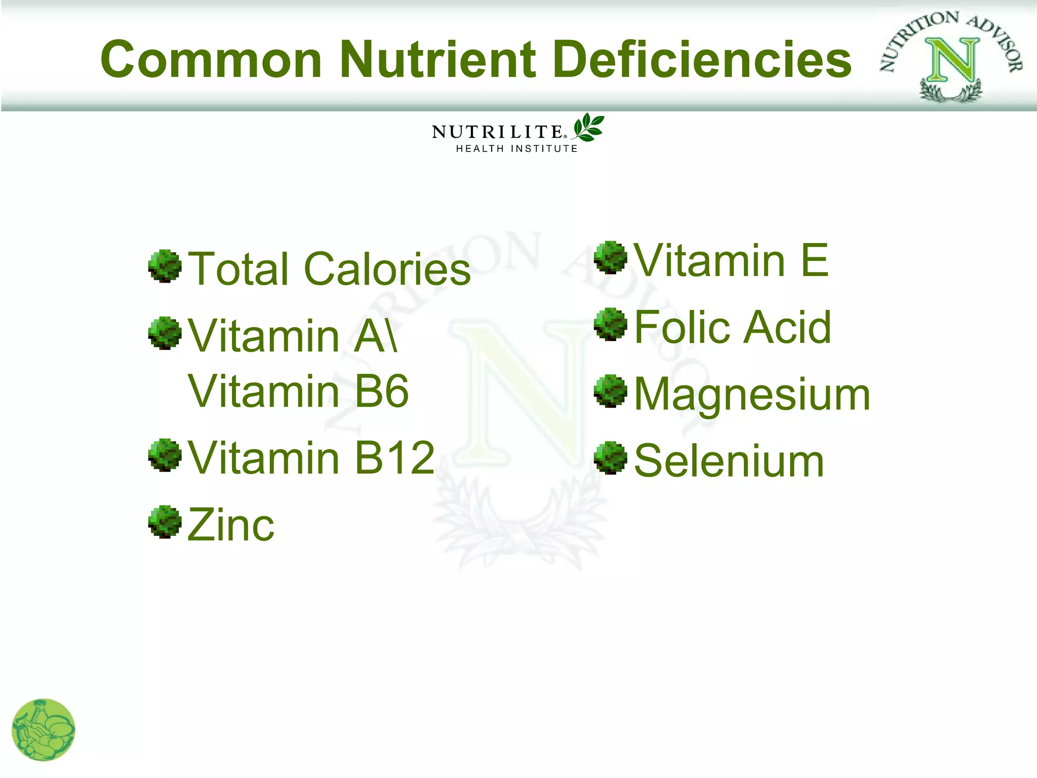 Common Nutrient Deficiencies



   Total Calories   Vitamin E
   Vitamin A       Folic Acid
   Vitamin B6       Magnesium
   Vitamin B12      Selenium
   Zinc
 