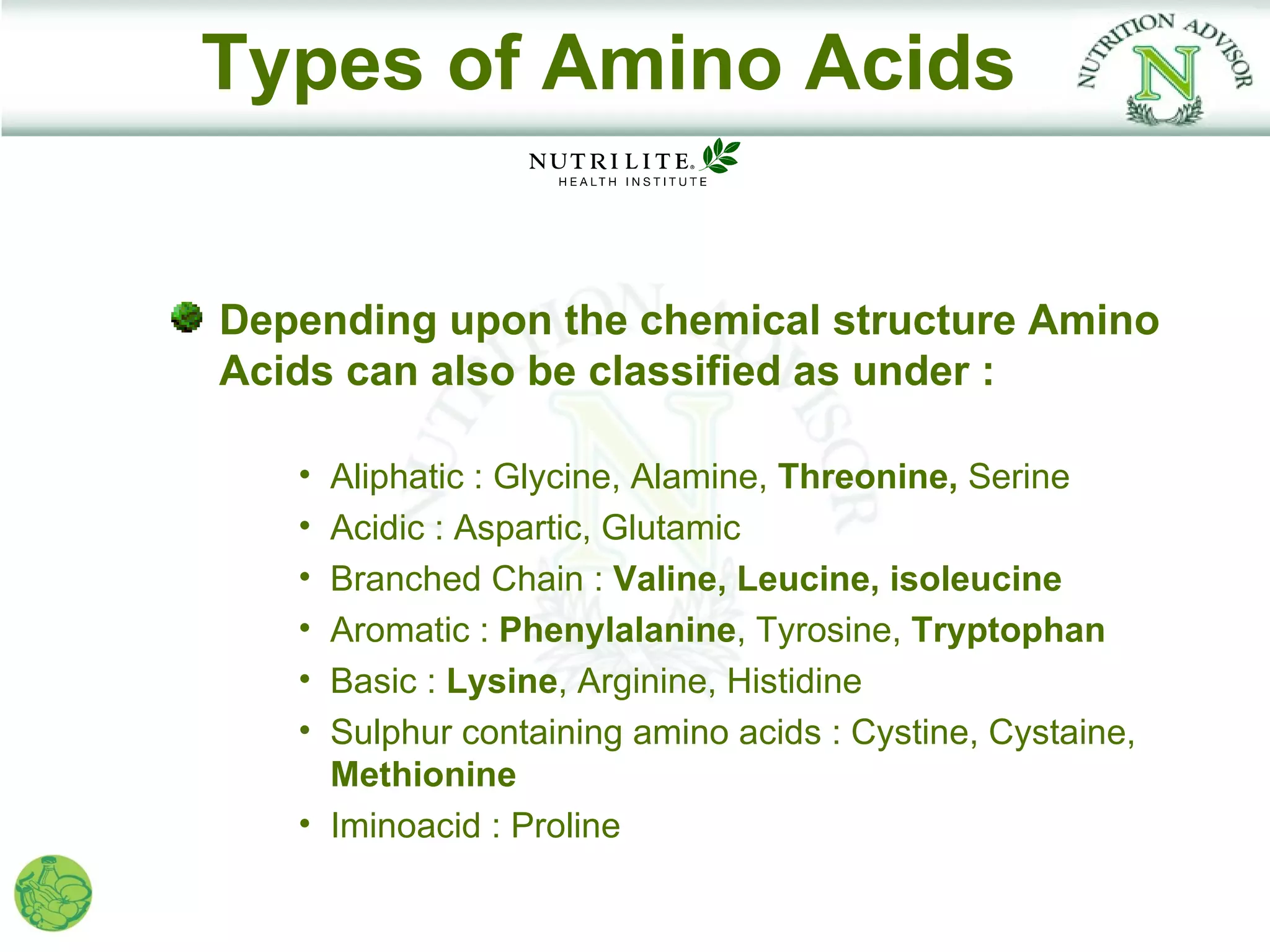Types of Amino Acids


Depending upon the chemical structure Amino
Acids can also be classified as under :

   • Aliphatic : Glycine, Alamine, Threonine, Serine
   • Acidic : Aspartic, Glutamic
   • Branched Chain : Valine, Leucine, isoleucine
   • Aromatic : Phenylalanine, Tyrosine, Tryptophan
   • Basic : Lysine, Arginine, Histidine
   • Sulphur containing amino acids : Cystine, Cystaine,
     Methionine
   • Iminoacid : Proline
 
