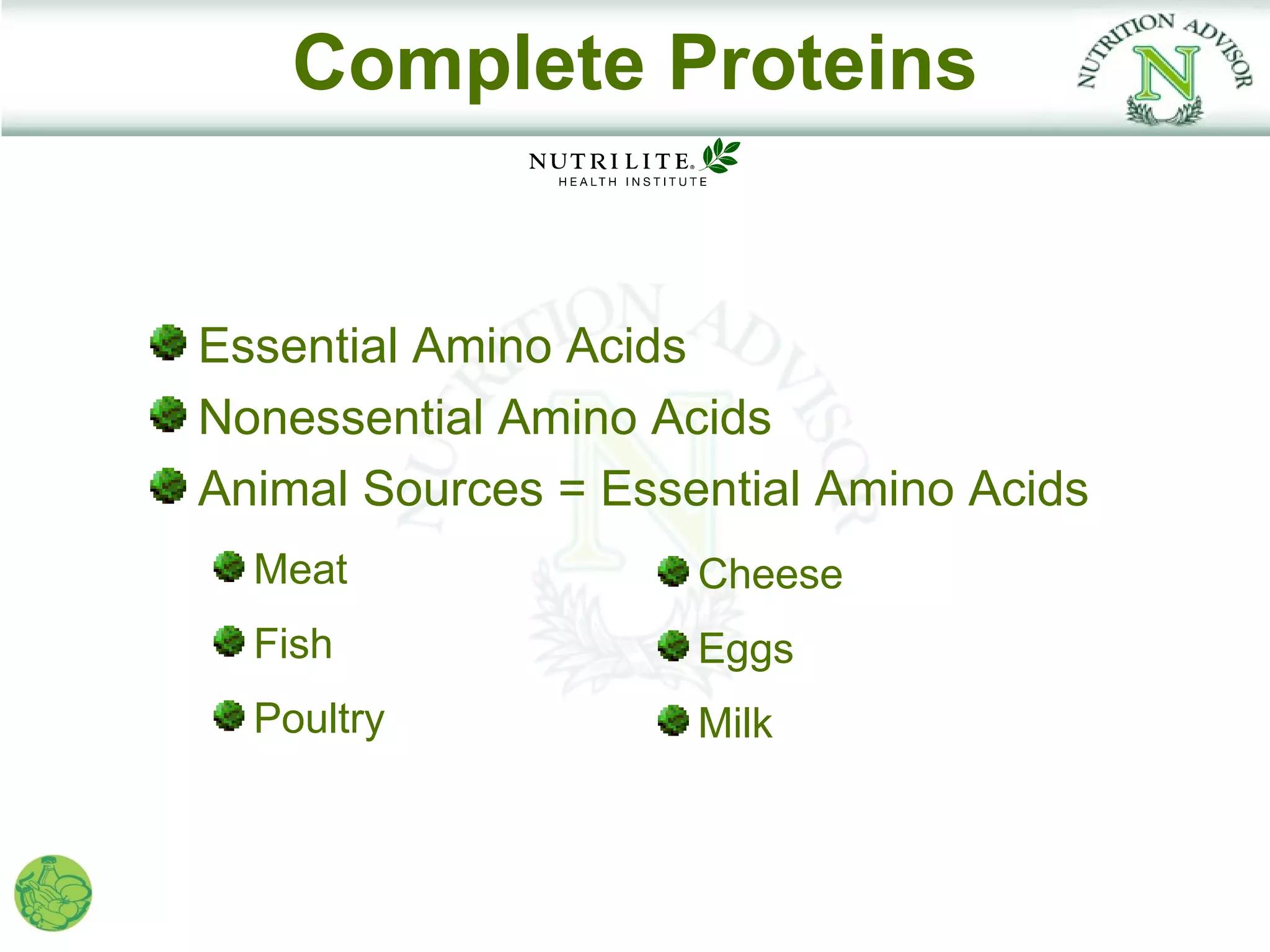 Complete Proteins


Essential Amino Acids
Nonessential Amino Acids
Animal Sources = Essential Amino Acids
  Meat               Cheese
  Fish               Eggs
  Poultry            Milk
 