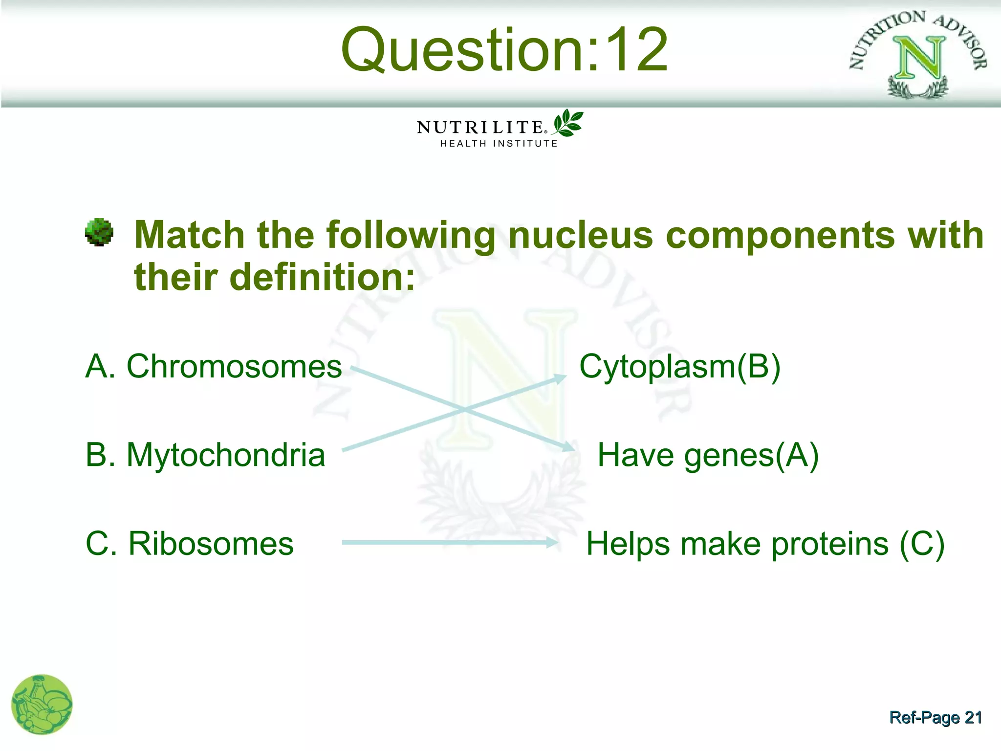 Question:12

   Match the following nucleus components with
   their definition:

A. Chromosomes           Cytoplasm(B)

B. Mytochondria           Have genes(A)

C. Ribosomes              Helps make proteins (C)




                                             Ref-Page 21
 