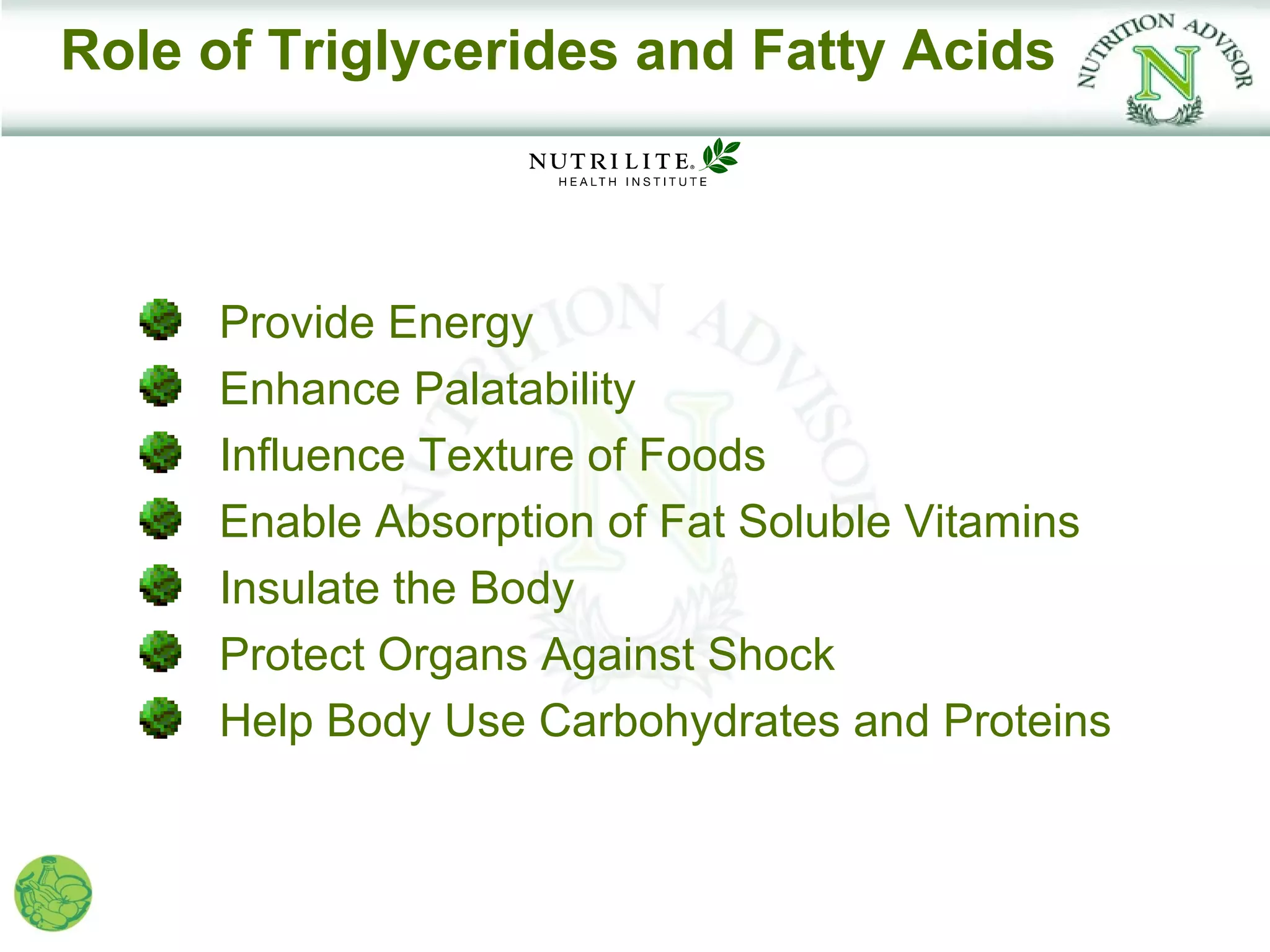 Role of Triglycerides and Fatty Acids



     Provide Energy
     Enhance Palatability
     Influence Texture of Foods
     Enable Absorption of Fat Soluble Vitamins
     Insulate the Body
     Protect Organs Against Shock
     Help Body Use Carbohydrates and Proteins
 