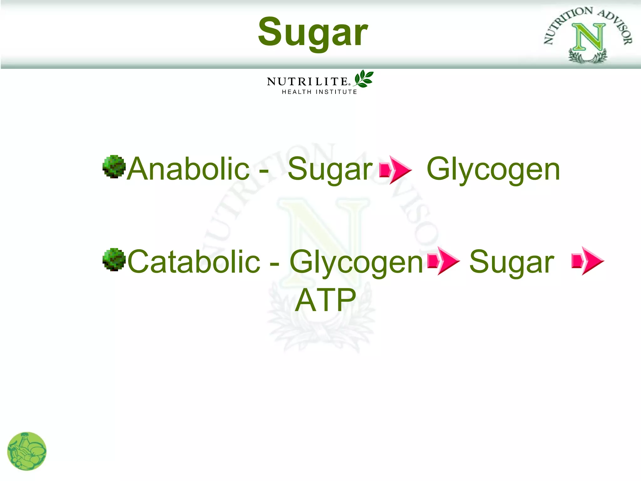 Sugar


Anabolic - Sugar       Glycogen

Catabolic - Glycogen     Sugar
            ATP
 