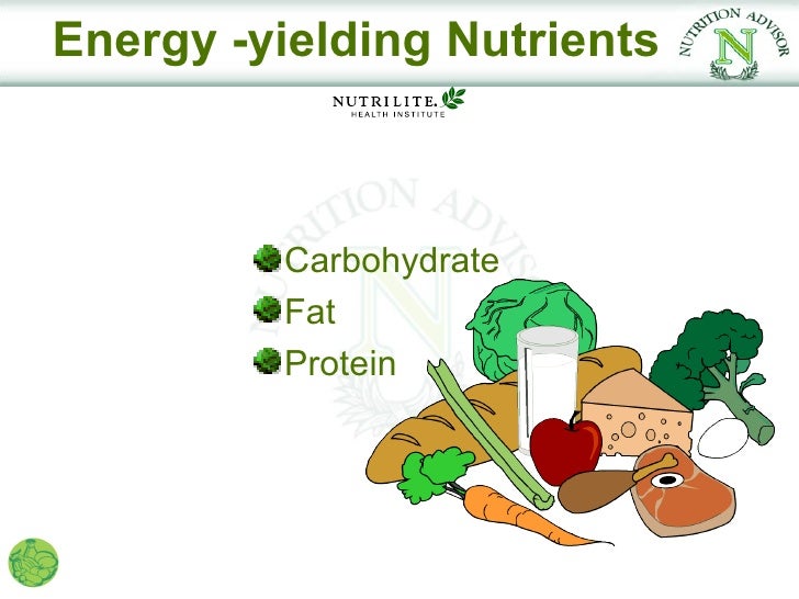 Principles of Nutrition By NHI