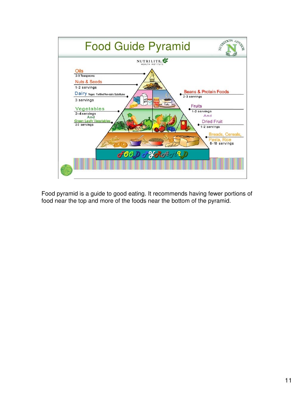 Principles of nutrition by nhi (Introduction to Nutrition)
