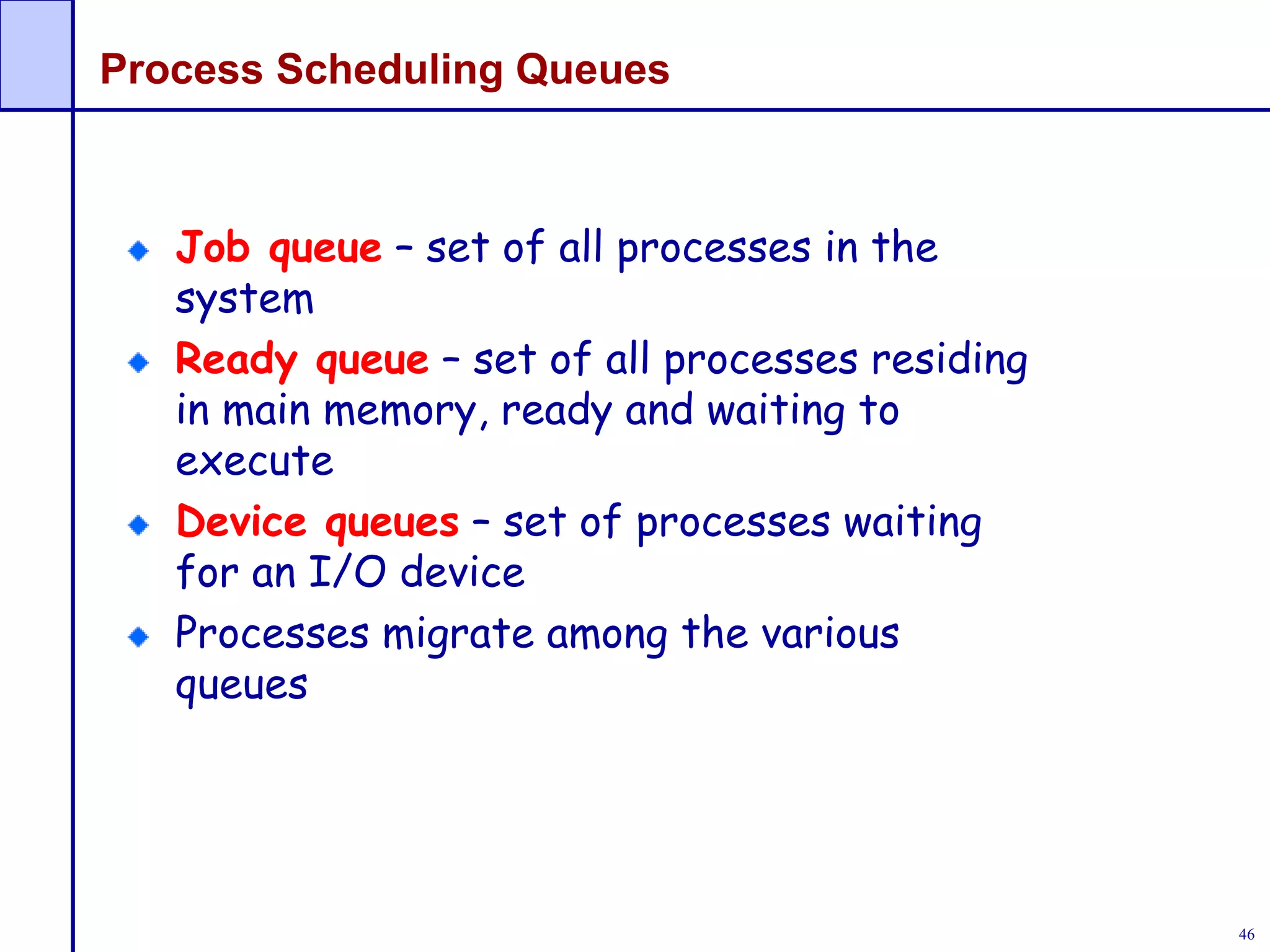 Principles of operating system | PPTX