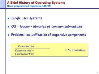 17
A Brief History of Operating Systems
Hand programmed machines (‘45-‘55)
Single user systems
OS = loader + libraries of common subroutines
Problem: low utilization of expensive components
= % utilization
Execution time
Execution time +
Card reader time
 