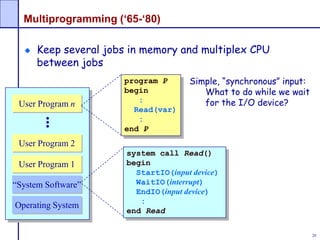 20
Multiprogramming (‘65-‘80)
Keep several jobs in memory and multiplex CPU
between jobs
Operating System
“System Software”
User Program 1
User Program 2User Program 2
User Program n
...
program P
begin
:
Read(var)
:
end P
system call Read()
begin
StartIO(input device)
WaitIO(interrupt)
EndIO(input device)
:
end Read
Simple, “synchronous” input:
What to do while we wait
for the I/O device?
 