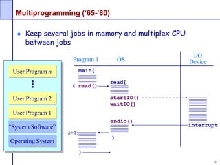 21
Multiprogramming (‘65-‘80)
Keep several jobs in memory and multiplex CPU
between jobs
Operating System
“System Software”
User Program 1
User Program 2User Program 2
User Program n
...
Program 1
I/O
Device
k: read()
k+1:
endio()
interrupt
main{
}
}
OS
read{
startIO()
waitIO()
 
