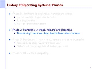 23
History of Operating Systems: Phases
Phase 1: Hardware is expensive, humans are cheap
 User at console: single-user systems
 Batching systems
 Multi-programming systems
Phase 2: Hardware is cheap, humans are expensive
 Time sharing: Users use cheap terminals and share servers
Phase 3: Hardware is very cheap, humans are very expensive
 Personal computing: One system per user
 Distributed computing: lots of systems per user
Phase 4: Ubiquitous computing
 