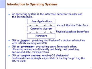 5
Introduction to Operating Systems
An operating system is the interface between the user and
the architecture.
OS as juggler: providing the illusion of a dedicated machine
with infinite memory and CPU.
OS as government: protecting users from each other,
allocating resources efficiently and fairly, and providing
secure and safe communication
OS as complex system: keeping OS design and
implementation as simple as possible is the key to getting the
OS to work
User Applications
Operating System
Hardware
Virtual Machine Interface
Physical Machine Interface
 