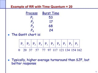 92
Example of RR with Time Quantum = 20
Process Burst Time
P1 53
P2 17
P3 68
P4 24
The Gantt chart is:
Typically, higher average turnaround than SJF, but
better response
P1 P2 P3 P4 P1 P3 P4 P1 P3 P3
0 20 37 57 77 97 117 121 134 154 162
 