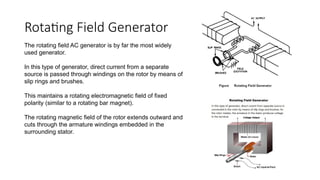 PRINCIPLES OF OPERATION of GENERATOR.pptx