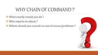 WHY CHAIN OF COMMAND ?
 What exactly would you do ?
 Who reports to whom ?
 Whom should you consult in case of issues/problems ?
 
