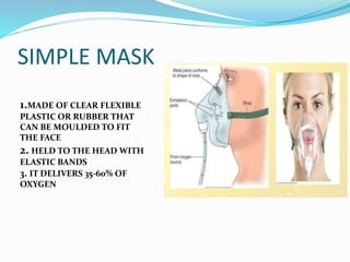 PRINCIPLES OF OXYGEN THERAPY copy.pptx