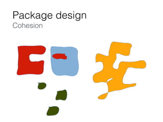 Package design
Cohesion
 
