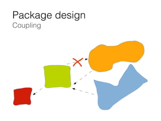 Package design
Coupling
 