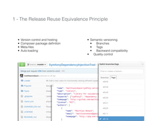 1 - The Release Reuse Equivalence Principle
• Version control and hosting
• Composer package deﬁnition
• Meta-ﬁles
• Auto-loading
!
• Semantic versioning
• Branches
• Tags
• Backward compatibility
• Quality control
 