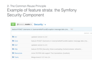2- The Common Reuse Principle
Example of feature strata: the Symfony
Security Component
 