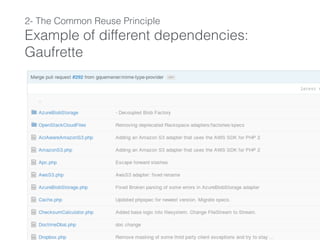 2- The Common Reuse Principle
Example of different dependencies:
Gaufrette
 