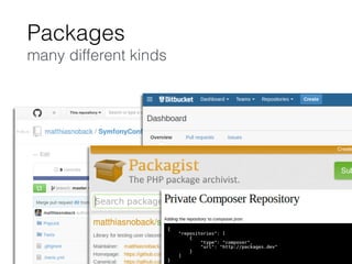 Packages
many different kinds
 