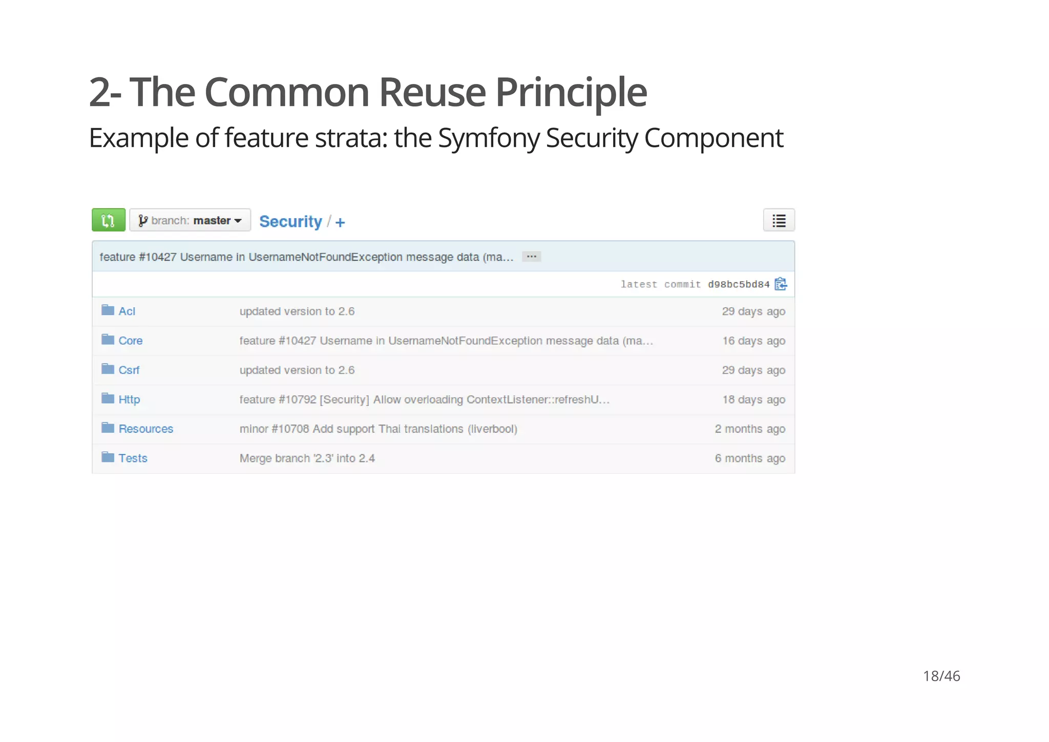2- The Common Reuse Principle
Example of feature strata: the Symfony Security Component
18/46
 