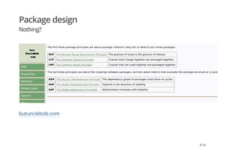 Package Design Rationale Pdf Principles of Package Design FOSDEM 2015 | PDF