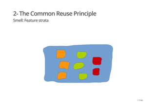 2- The Common Reuse Principle
Smell: Feature strata
17/46
 
