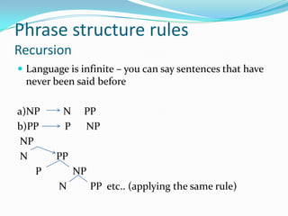 Phrase structure rules
Recursion
 Language is infinite – you can say sentences that have
never been said before
a)NP N PP
b)PP P NP
NP
N PP
P NP
N PP etc.. (applying the same rule)
 