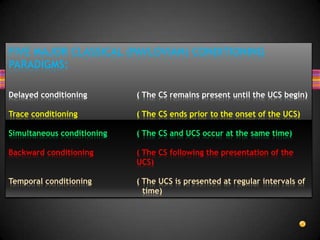 Unconditioned response (UCR)