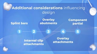 Additional considerations influencing
design
Internal clip
attachments
Overlay
abutments
Splint bars
Overlay
attachments
Component
partial
1 2 3 4 5
 