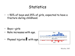 Statistics
• ~ 50% of boys and 25% of girls, expected to have a
fracture during childhood.
• Boys > girls
• Rate increases with age.
• Physeal injuries with age.
Mizulta, 1987
 