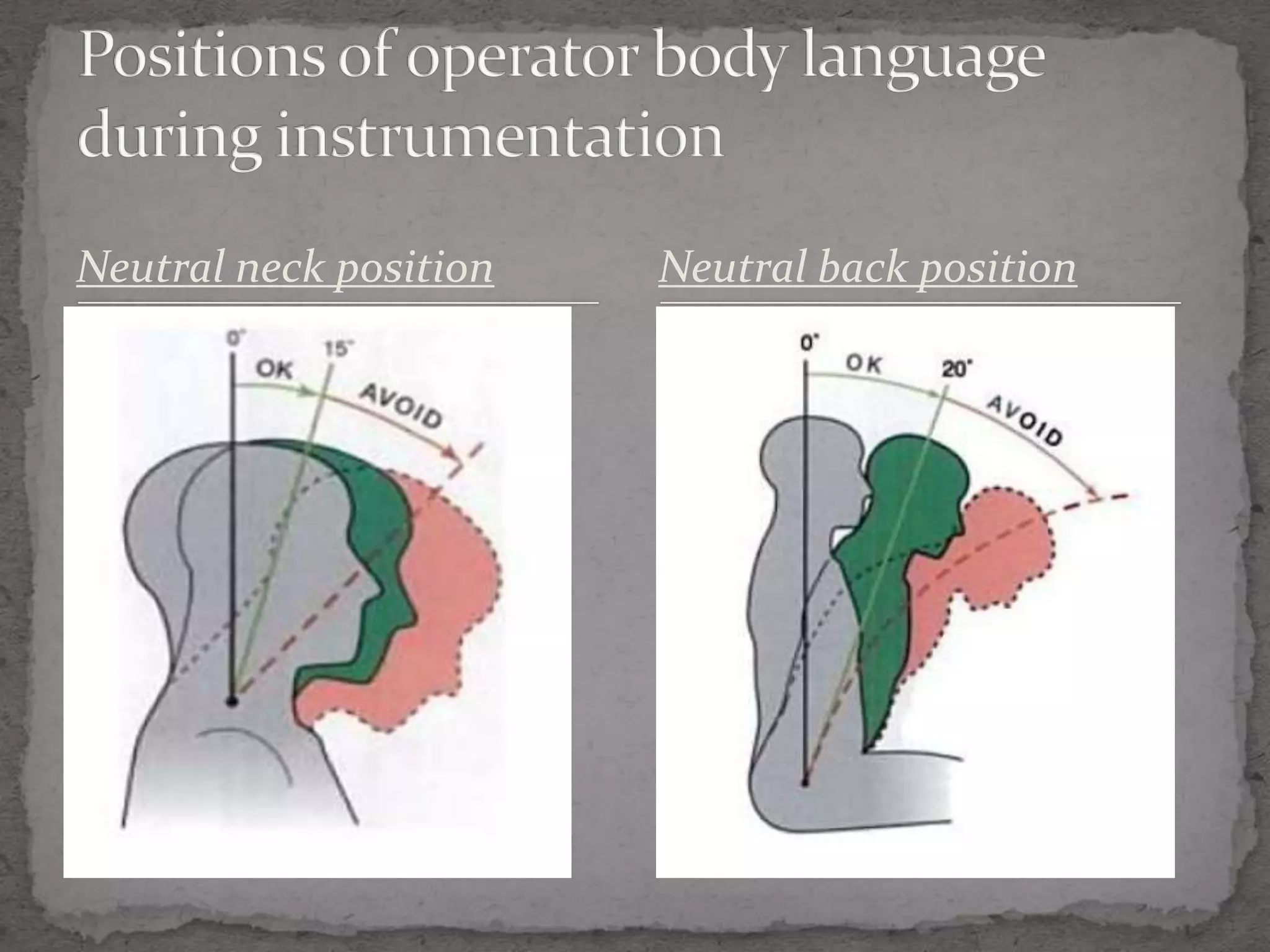 Principles of periodontal instrumentation [autosaved] | PPTX
