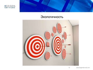 12 www.ExigenServices.com
Экологичность
 