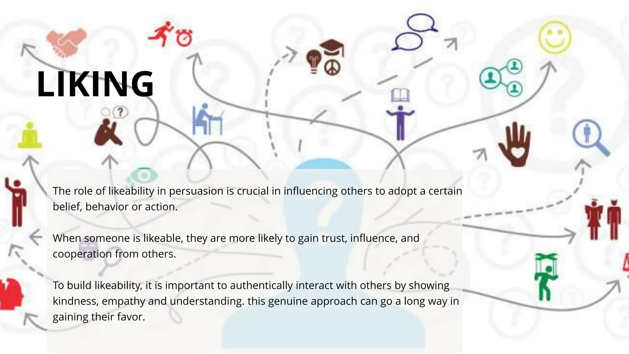 The role of likeability in persuasion is crucial in influencing others to adopt a certain
belief, behavior or action.
When someone is likeable, they are more likely to gain trust, influence, and
cooperation from others.
To build likeability, it is important to authentically interact with others by showing
kindness, empathy and understanding. this genuine approach can go a long way in
gaining their favor.
LIKING
 